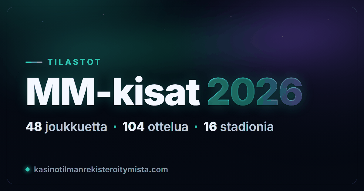 MM-kisat 2026 tilastoina: 48 joukkuetta, 104 ottelua ja 16 stadionia
