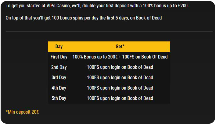 vips casino bonusehdot