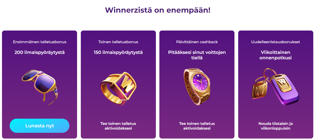 winnerz casino bonukset