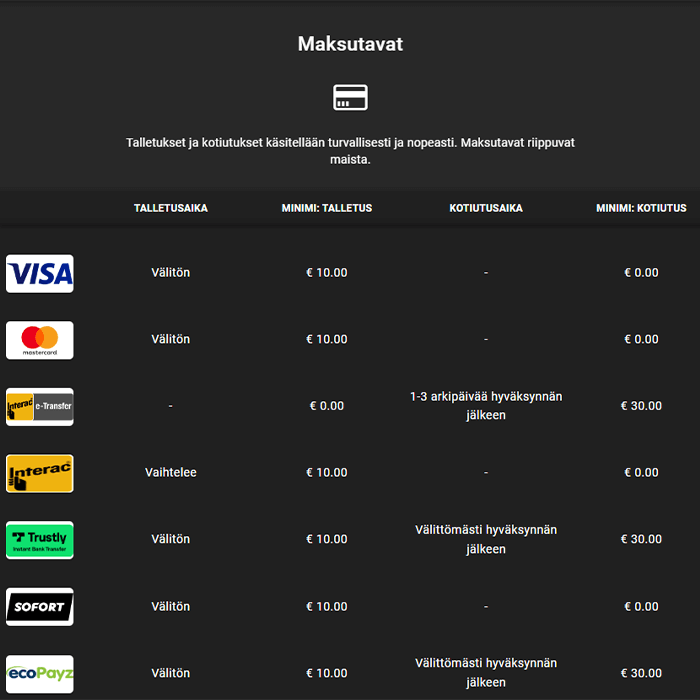 vegadream casino maksutavat