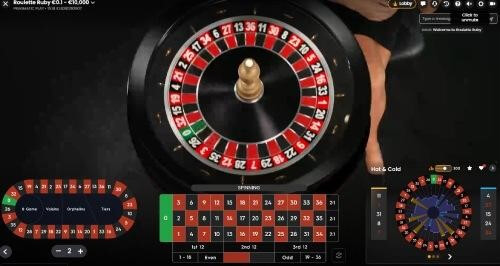 Kuva Roulette -pelistä