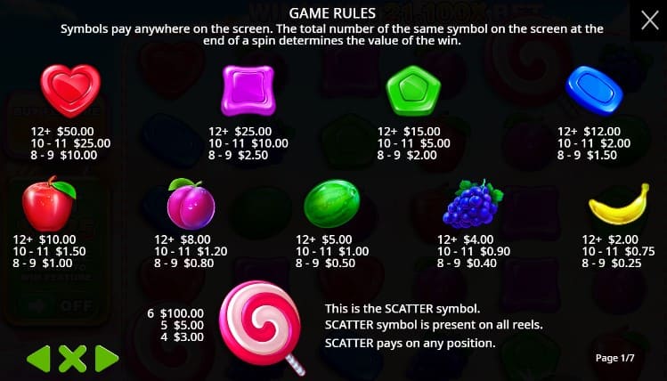 pragmatic Play sweet bonanza Symbolit