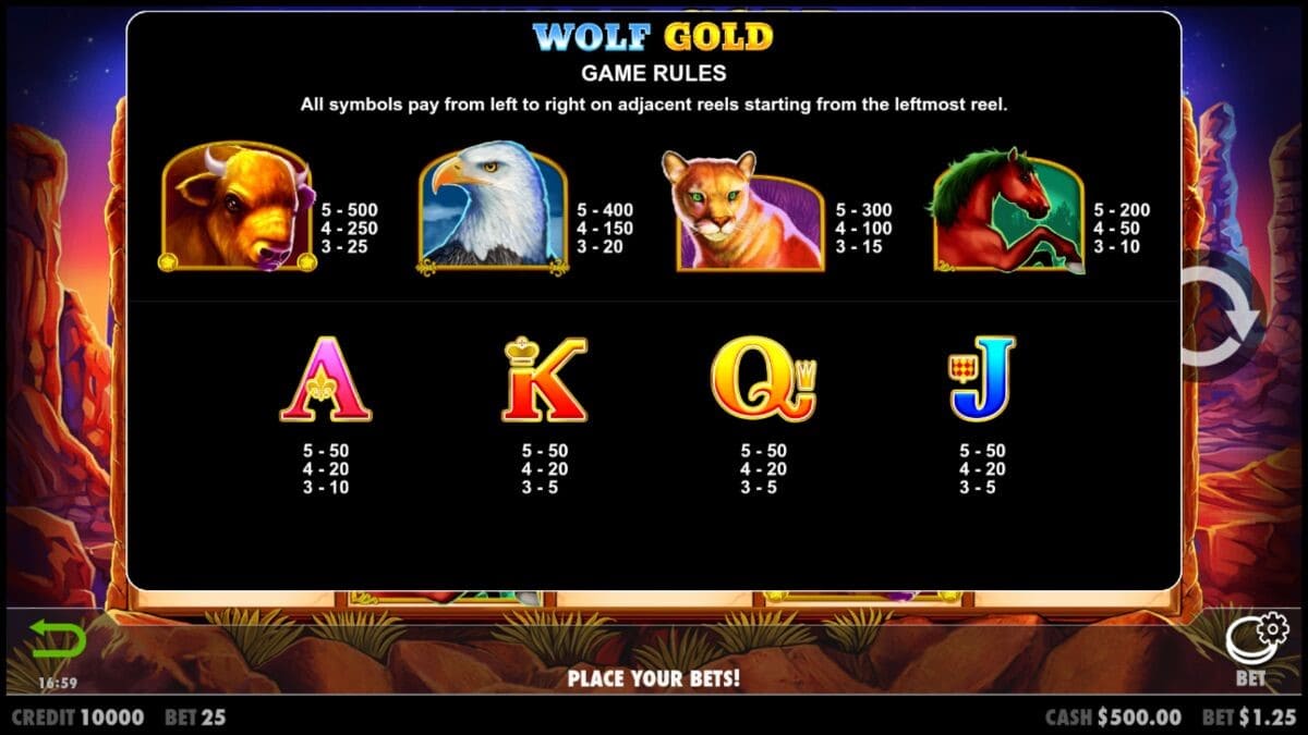 Pragmatic play Wolf Gold symbolit