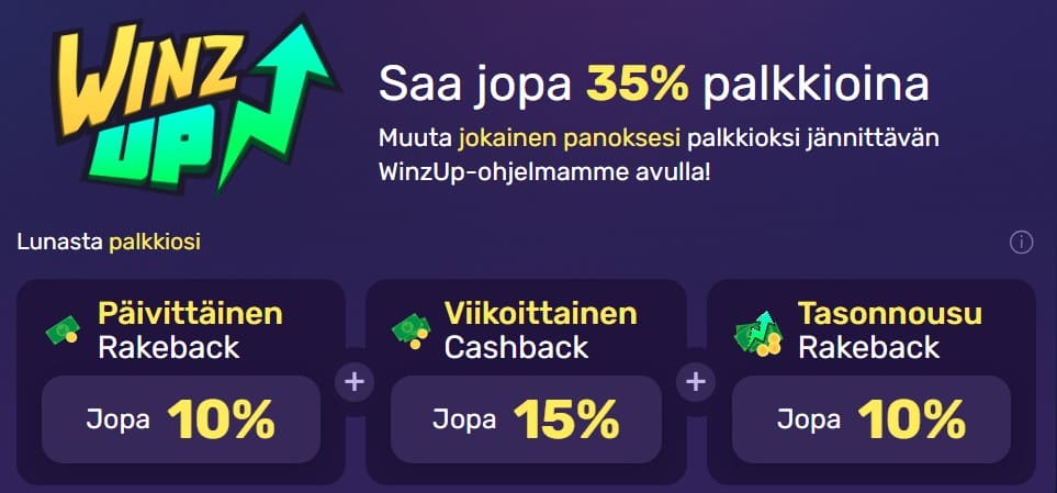 winz.io kasino palkkioina