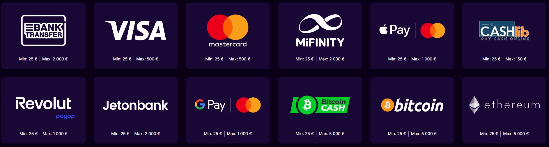 casinoloots talletukset ja kotiutukset
