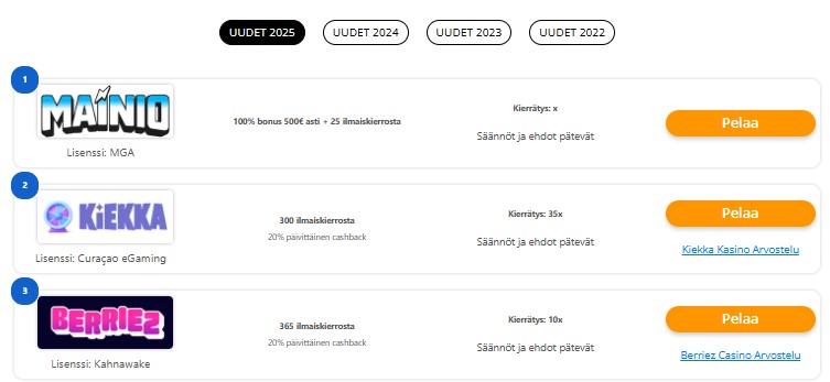 2026 uddet kasinot