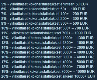 kaleo casino Käteispalautus